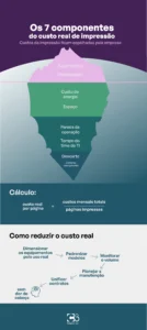 iceberg-impressão-por - pagina